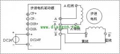 步進(jìn)電機(jī)接線圖方法步驟,流程很簡單